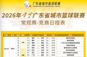 开云体育下载部门-粤BA酣战 CBA冲刺！广东体育频道下周节目单全程高能！（4月13日-4月19日）