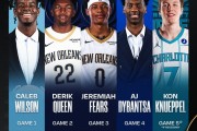 开云体育下载管理-NBA公布总决“球员记者团”名单：状元大热迪班萨、克尼佩尔在列